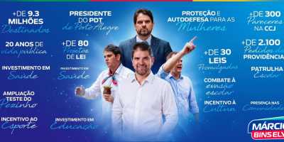 20 anos de carreira marcio bins ely