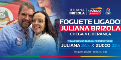juliana vence em nova pesquisa