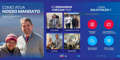 nossso mandato atua